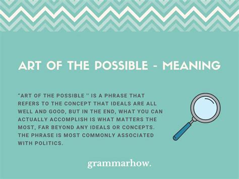 art of possible meaning: The power of words lies not just in their literal definition but in the stories they tell and the emotions they evoke.