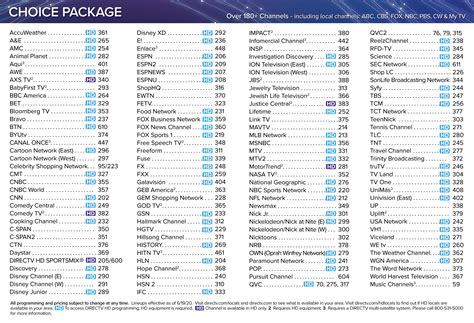 what channel is music on directv? exploring the vast world of streaming music options through directv