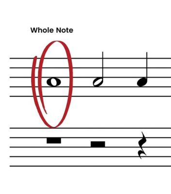 What Is a Whole Note in Music: An Examination of its Many Faces