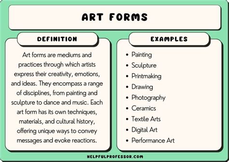 What Other Art Forms Inspire a Happenings and Their Many Layers